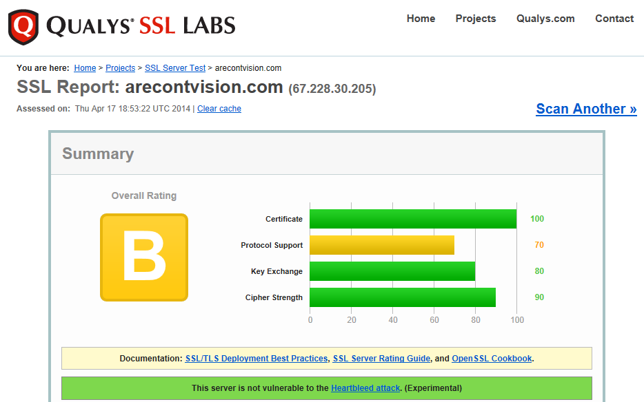 Heartbleed_report_-_Arecont