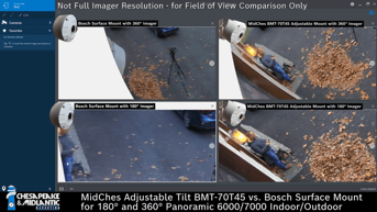 Adjustable Tilt BMT-70T45 vs Bosch Surface Mount 180-360° - 1-1