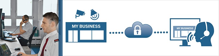 Bosch Cloud Based Services Image.jpg