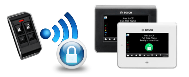 Bosch RADION keyfob to Keypad.png