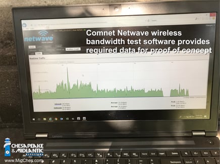 Comnet Netwave Demo - bandwidth screenshot