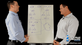 Connectivity LAN, WAN, VLAN, Public Access image 2-1.png