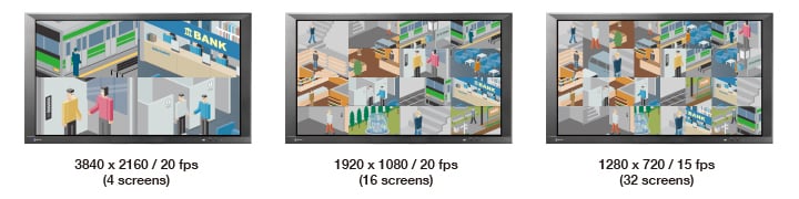 EIZO DuraVision DX0211-IP diagram 4