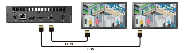 EIZO DuraVision DX0211-IP diagram 5