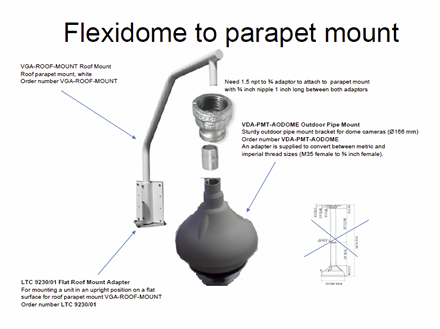 Flexidome_Parapet_Adapter_Diagram-1.png