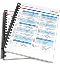 Interlogix to Bosch detector crossover guide