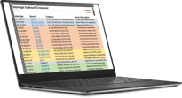 Interlogix to Bosch detectors Excel screen image