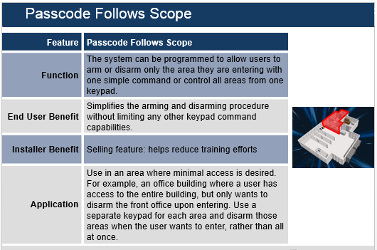 Passcode follows scope.png