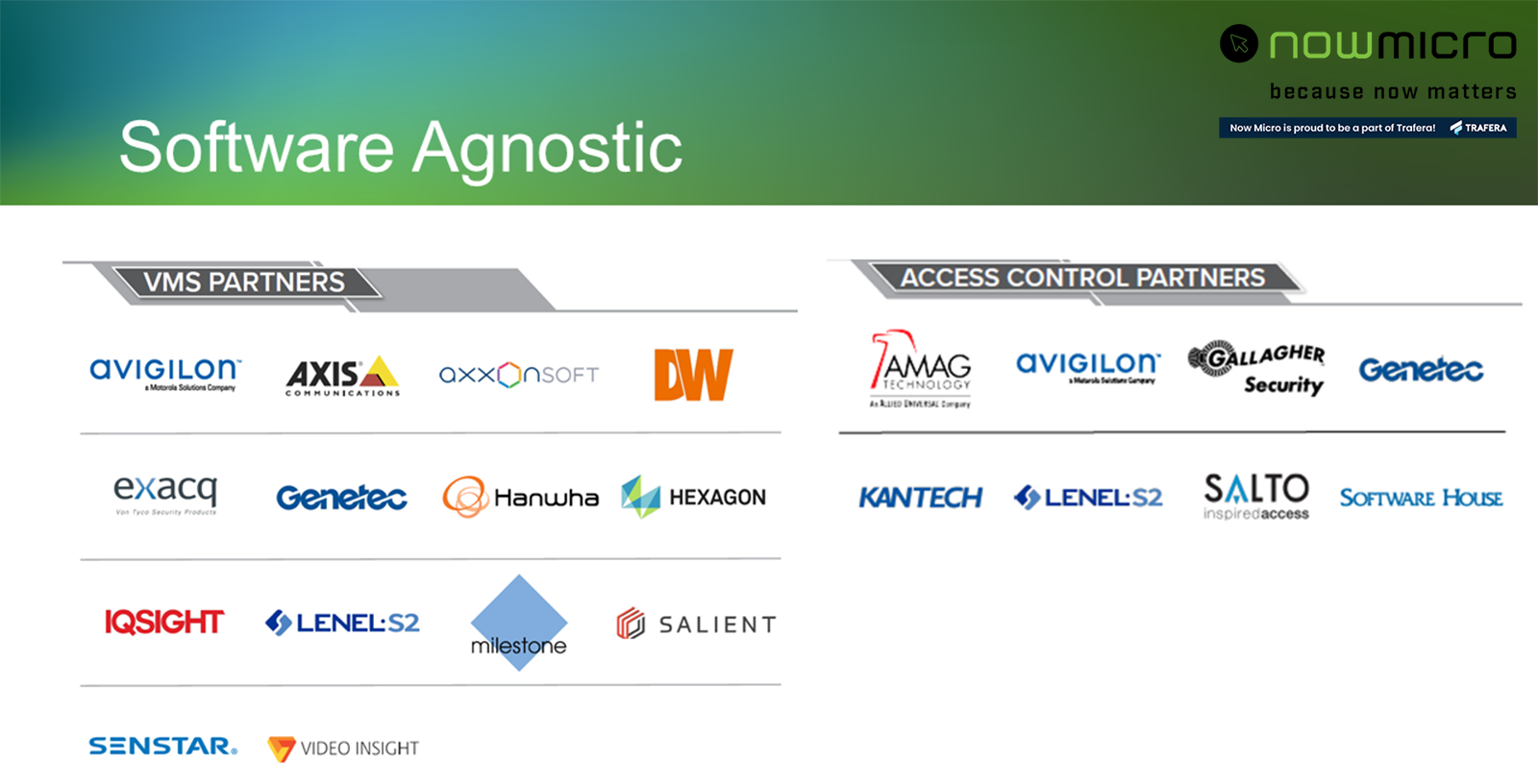Sotware Agnostic Slide Image-1