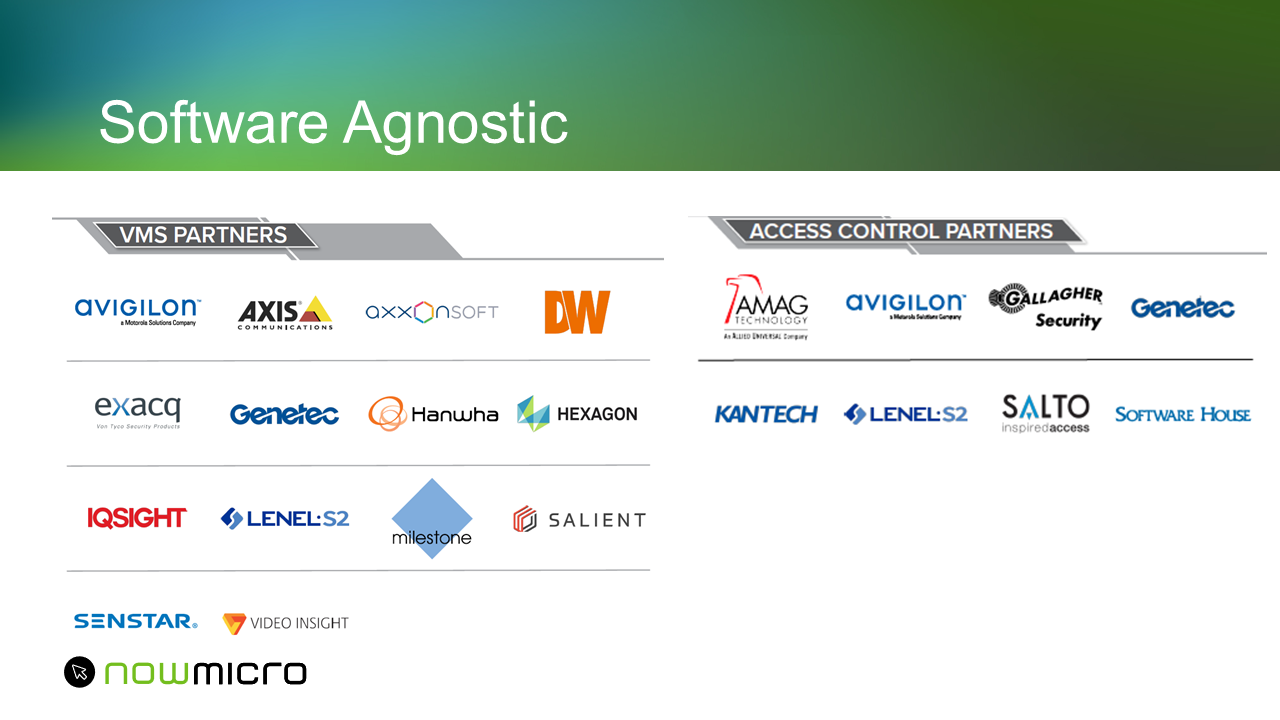 Sotware Agnostic Slide Image