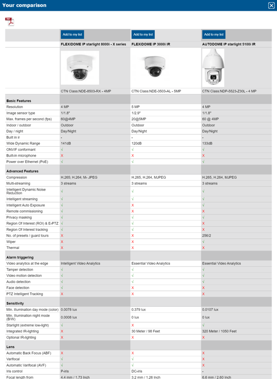 Video Product Selector image 2