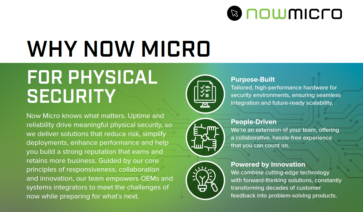 Why Now Micro image