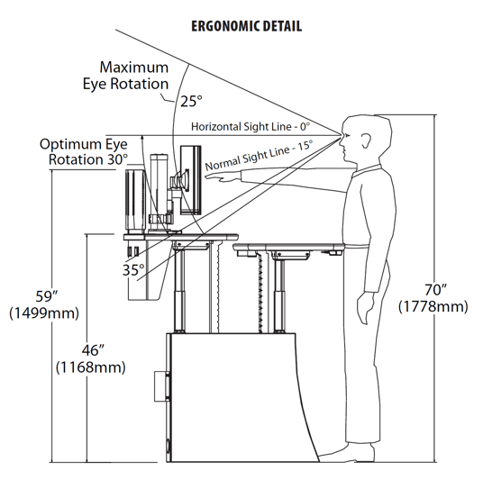 Winsted command center - impulse ergonomic