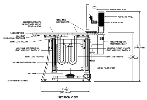 Winsted command center - impulse section view