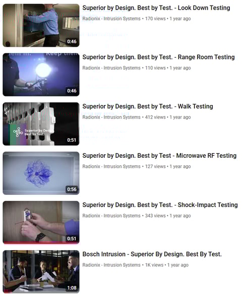 Bosch motion detectors and sensors from Radionix