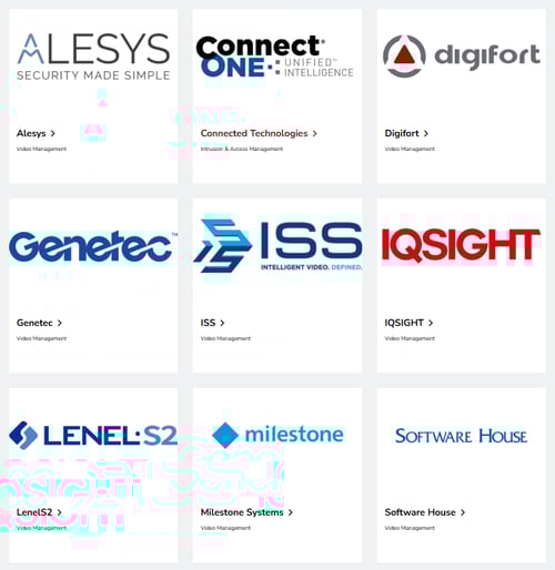 Radionix intrusion alarm integrations and partner ecosystem