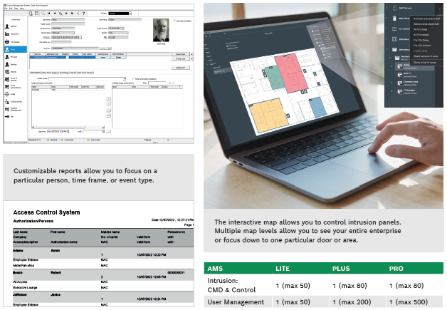 Optimize your Bosch intrusion alarm system management